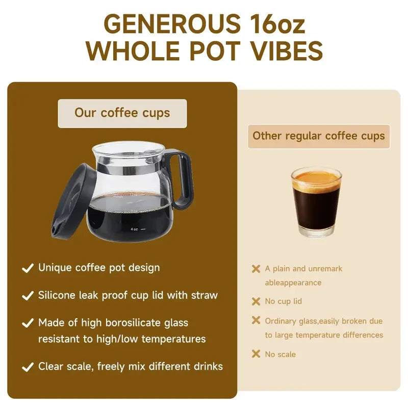 Mini Brew 16 oz Glass Coffee Mug with Lid.  Heat-Resistant Coffee Pot-Shaped Cup with Measurement Marks and Ergonomic Handle, Novelty Gift for Coffee Lovers! SHIPS FREE! 2 bonus gifts included today!