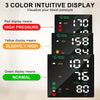 Digital Wrist Blood Pressure Monitor