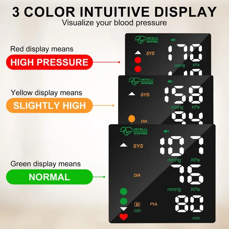 Digital Wrist Blood Pressure Monitor