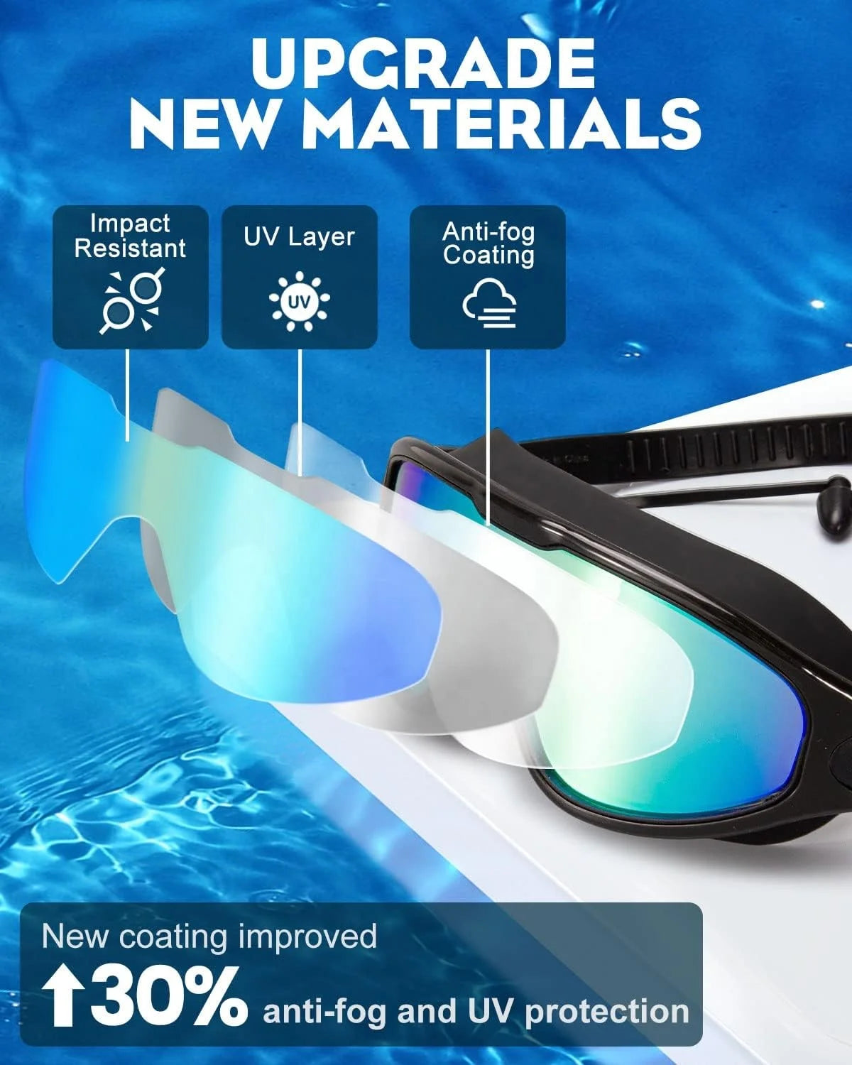 The Ultimate Swim Goggles